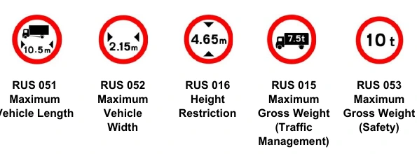 Examples of circular regulatory signs with red borders