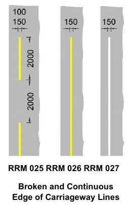 Broken and Continuous Edge of Carriageway Lines